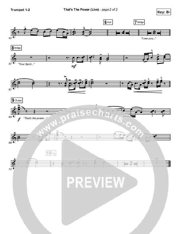 That's The Power (Live) Trumpet 1,2 (Hillsong Worship)