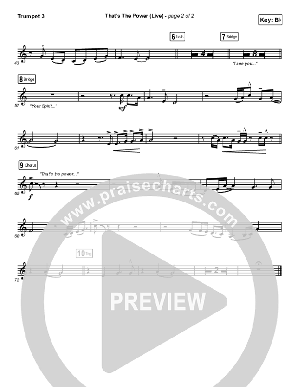 That's The Power (Live) Trumpet 3 (Hillsong Worship)