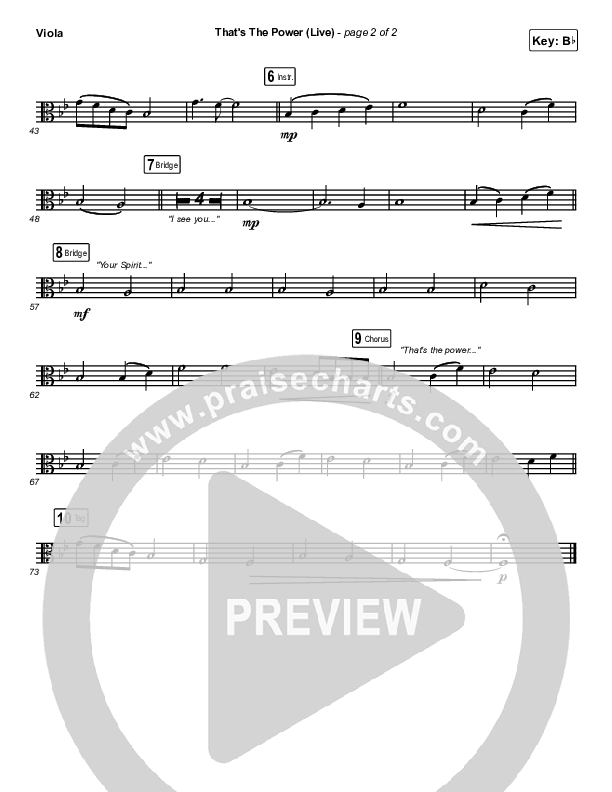 That's The Power (Live) Viola (Hillsong Worship)