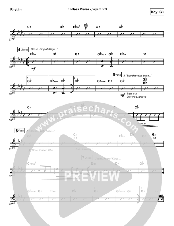 Endless Praise Rhythm Chart (Charity Gayle)