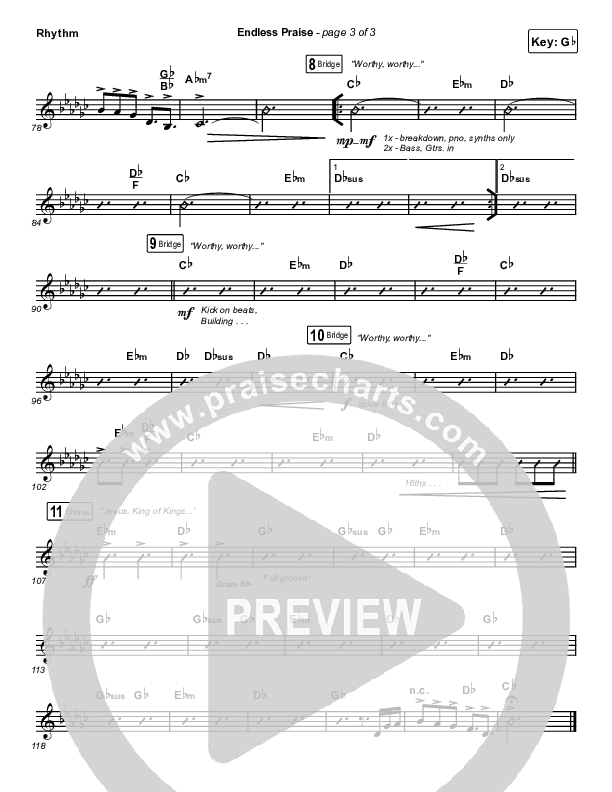 Endless Praise Rhythm Chart (Charity Gayle)