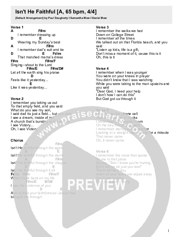 Isn't He Faithful (Live) Chord Chart (Victory Worship)