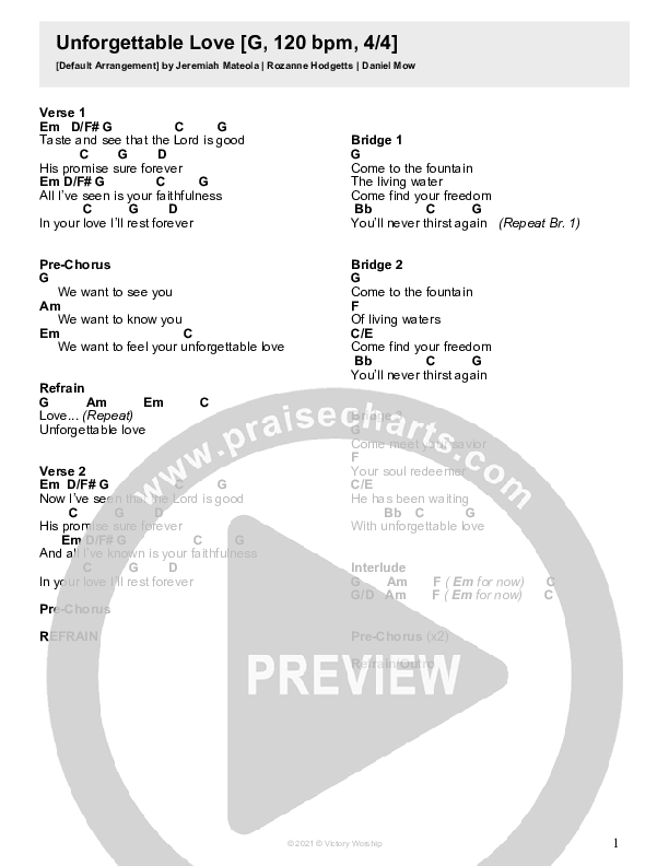 Unforgettable Love (Live) Chord Chart (Victory Worship)