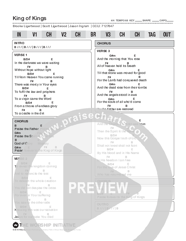 King Of Kings (Live) Chord Chart (The Worship Initiative / Davy Flowers / Bethany Barnard)