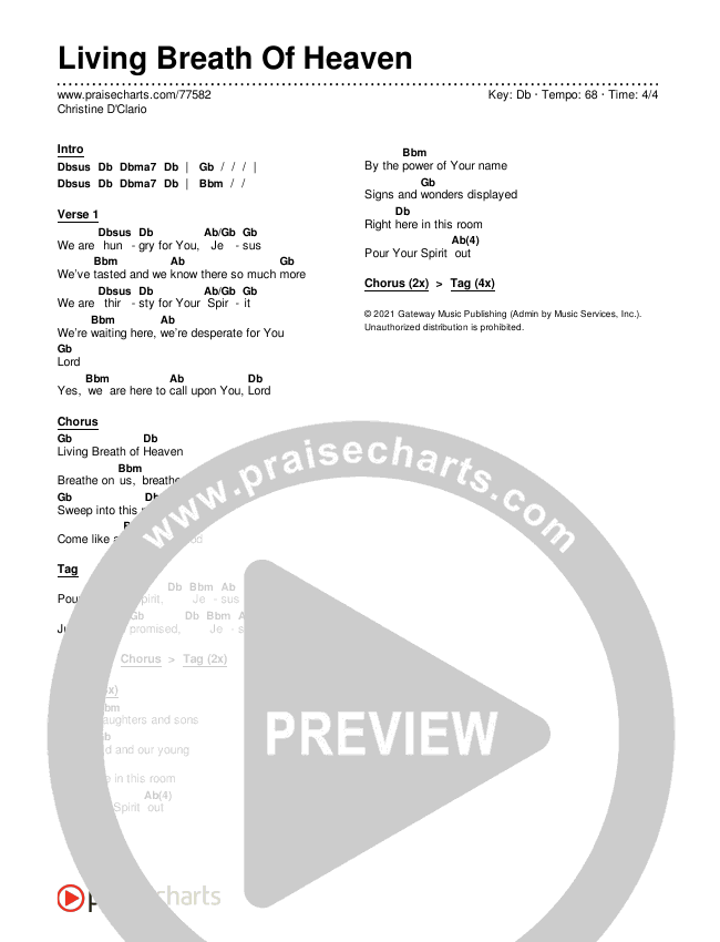Living Breath Of Heaven Chords & Lyrics (Christine D'Clario)