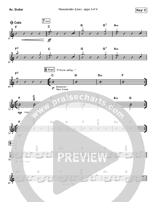 Resurrender (Live) Acoustic Guitar (Hillsong Worship / Brooke Ligertwood)