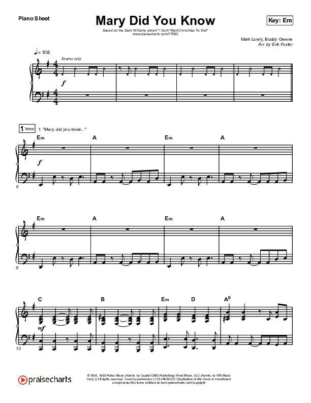 Mary Did You Know Piano Sheet (Zach Williams)