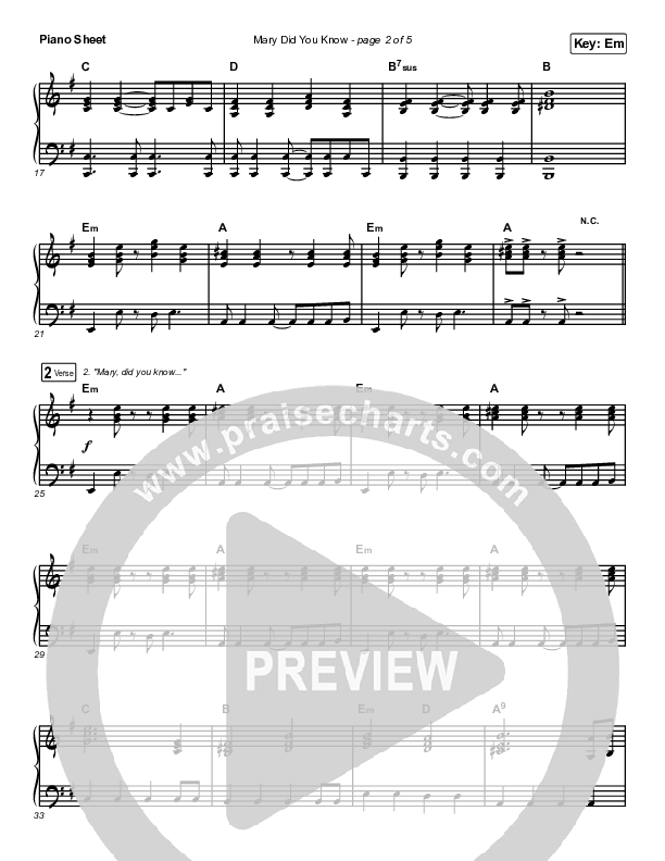 Mary Did You Know Piano Sheet (Zach Williams)