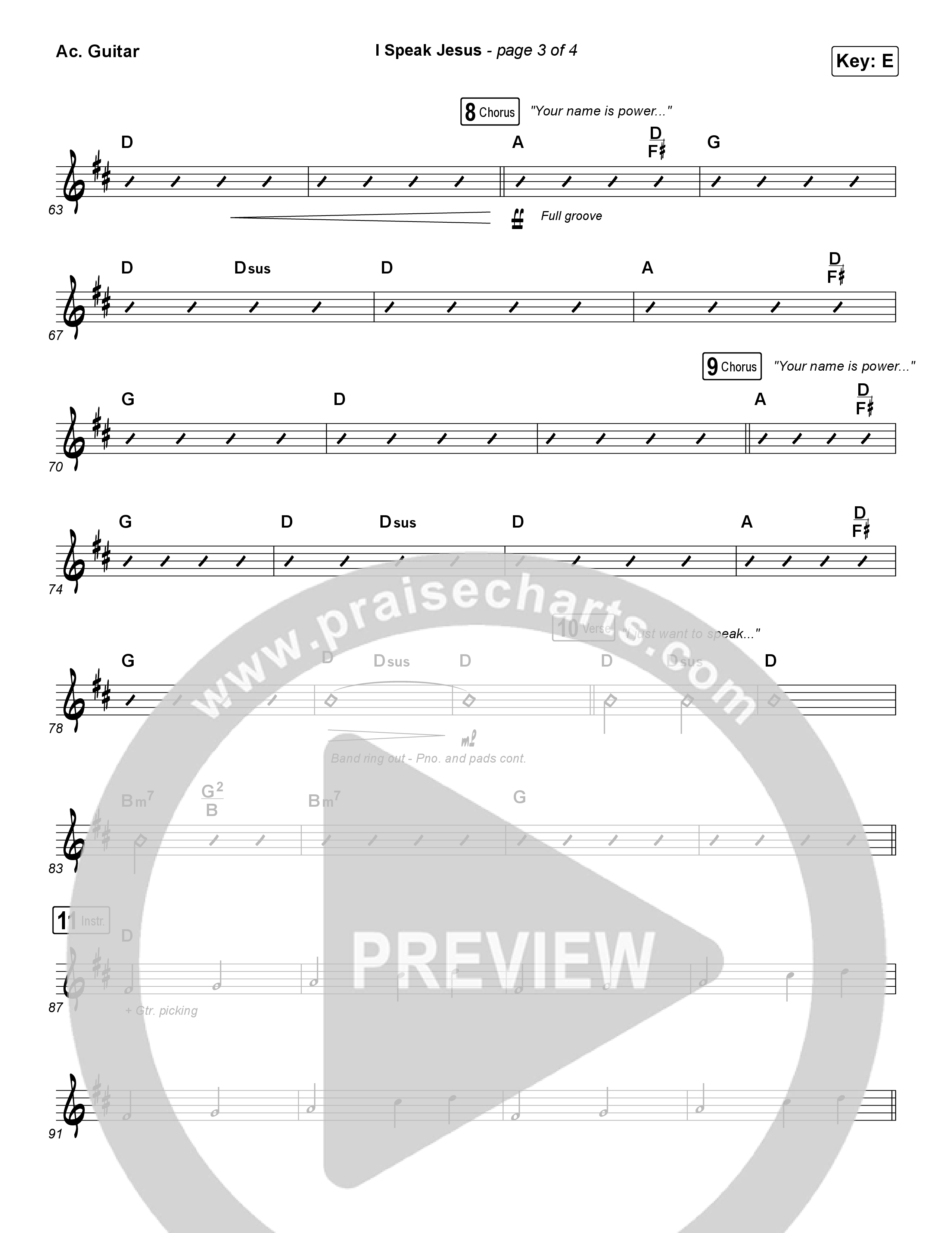 I Speak Jesus Acoustic Guitar (Charity Gayle / Steven Musso)