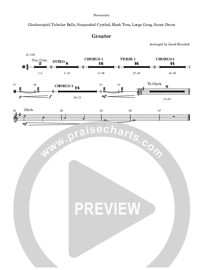 Greater Percussion (Highlands Worship)