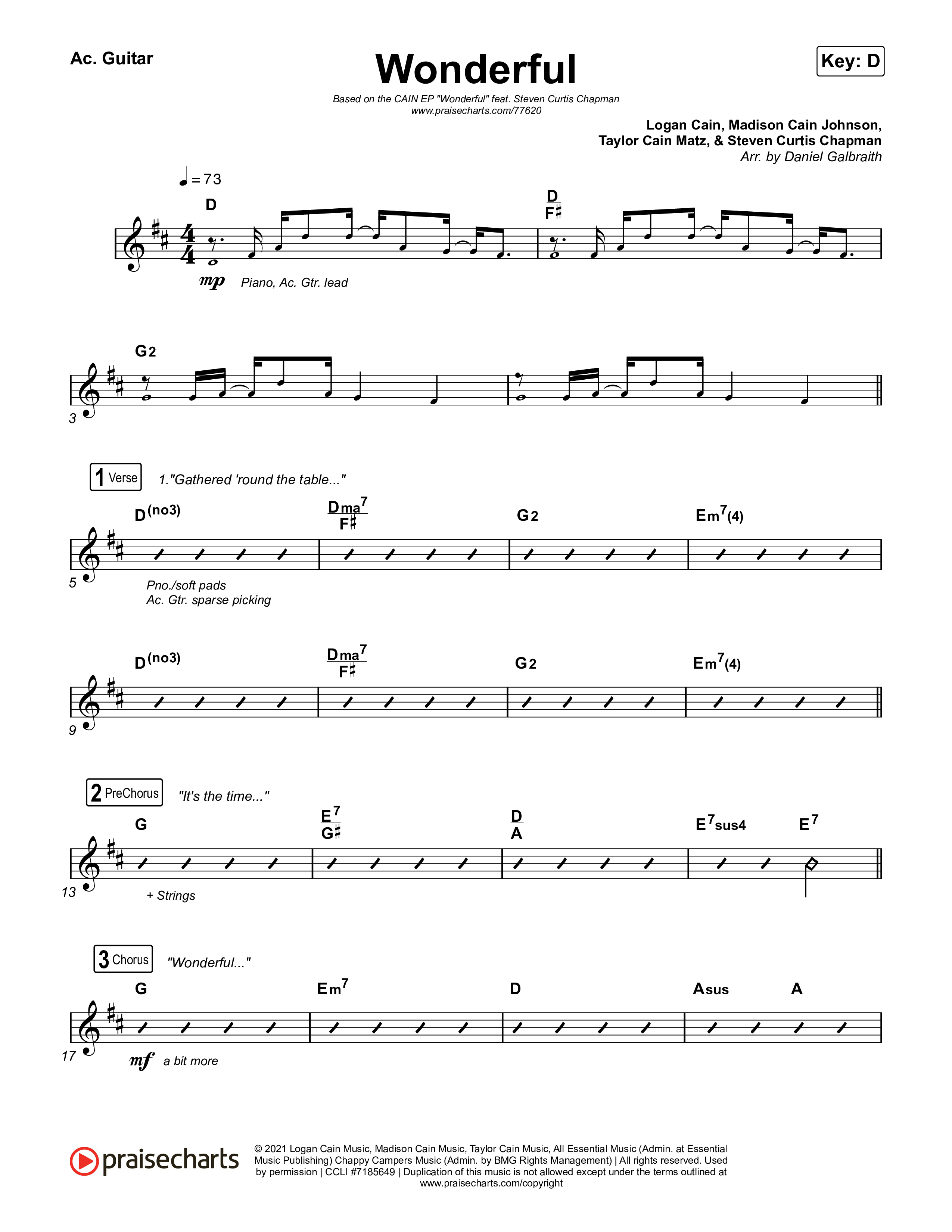 Wonderful Acoustic Guitar (CAIN)