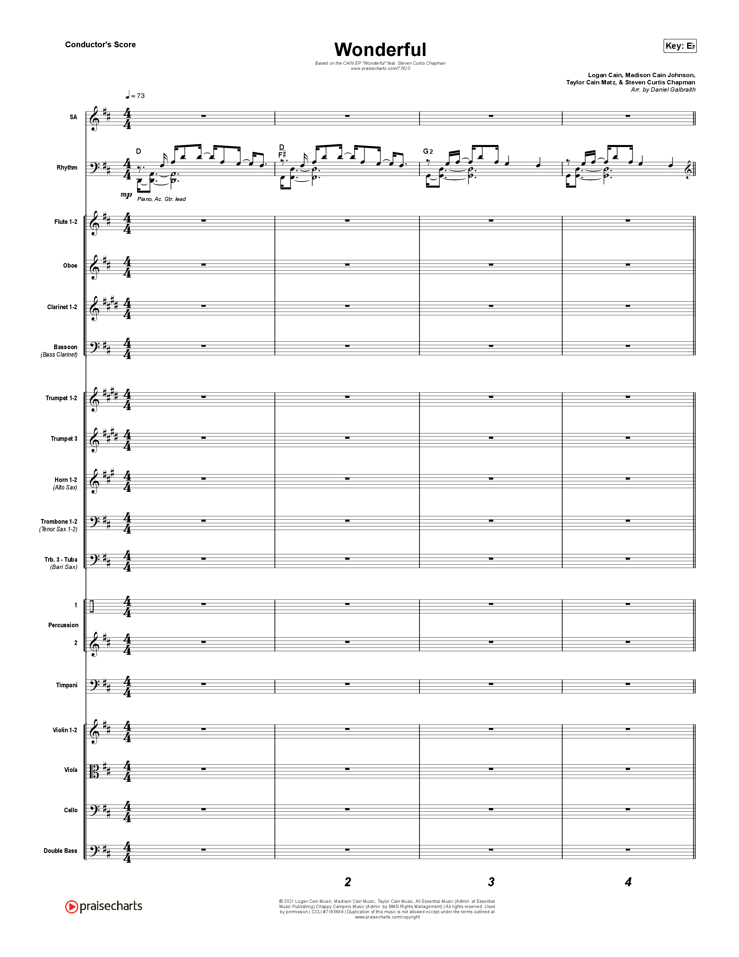 Wonderful Orchestration (CAIN)