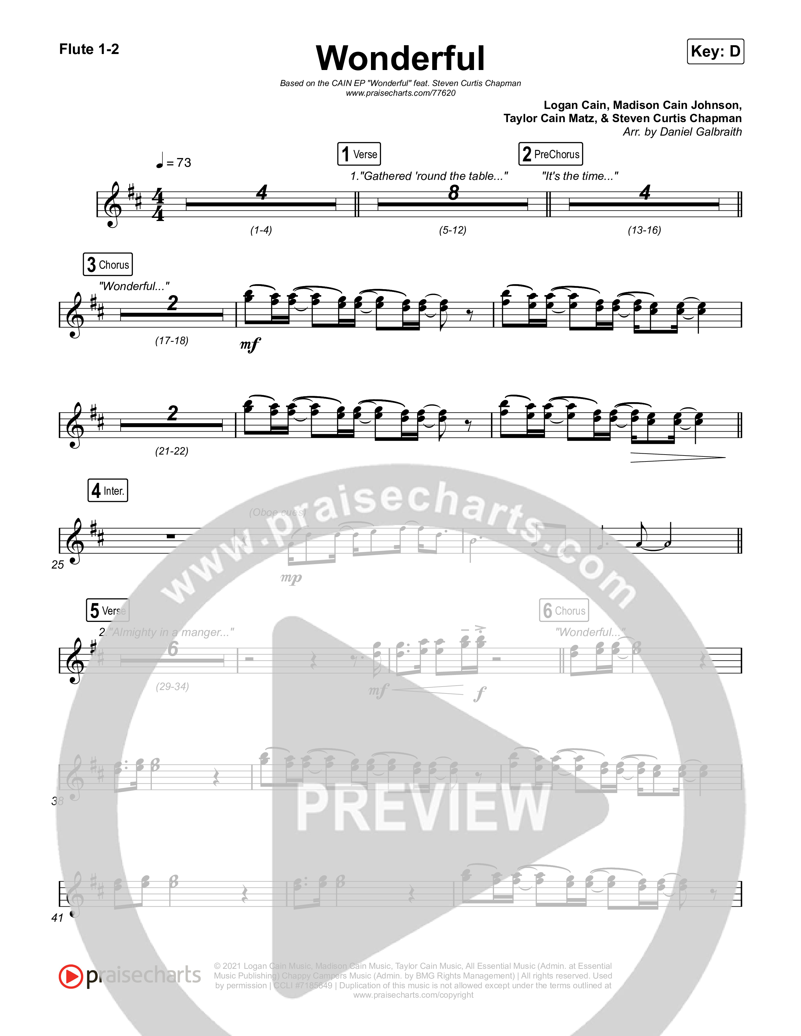 Wonderful Wind Pack (CAIN)