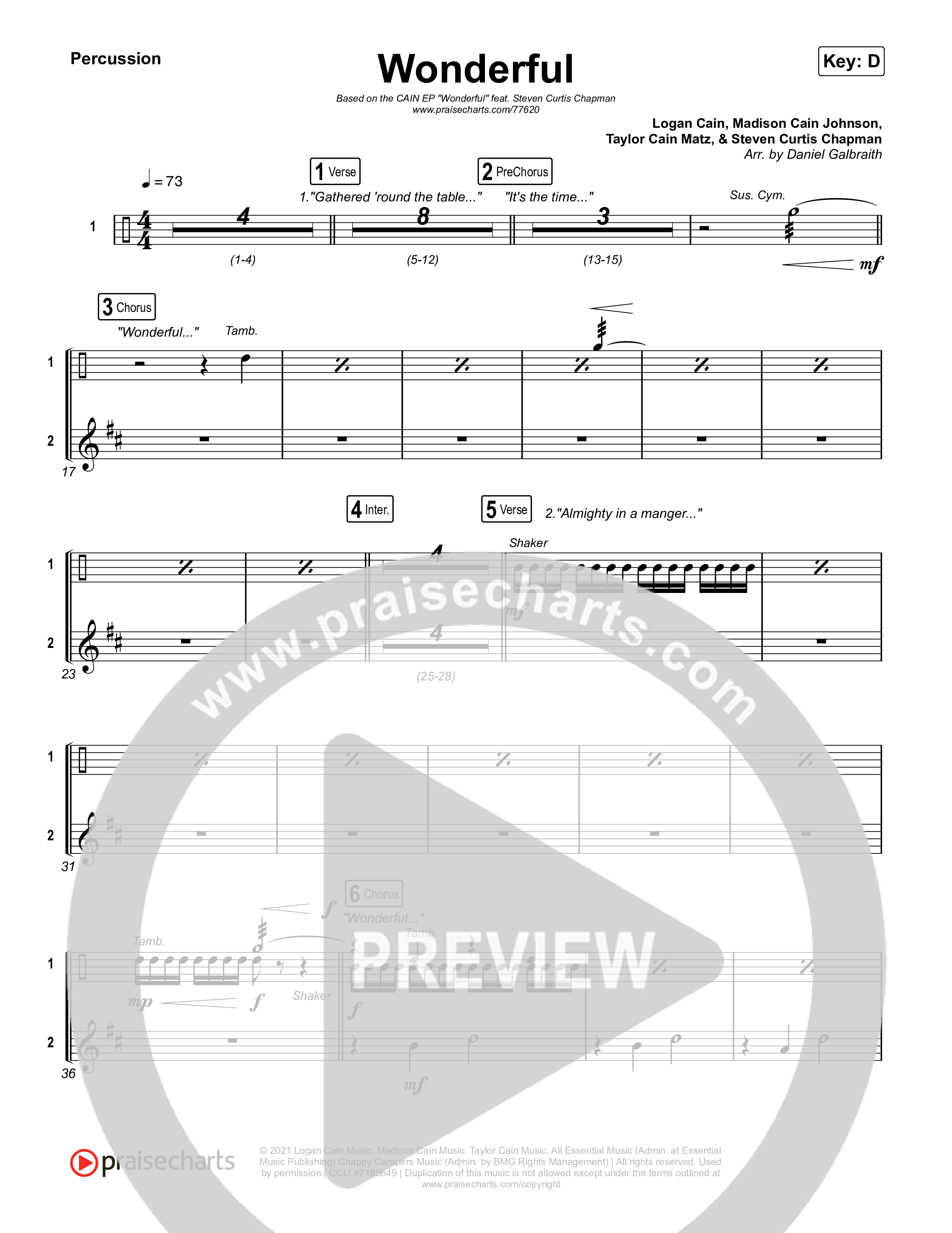 Wonderful Percussion (CAIN)