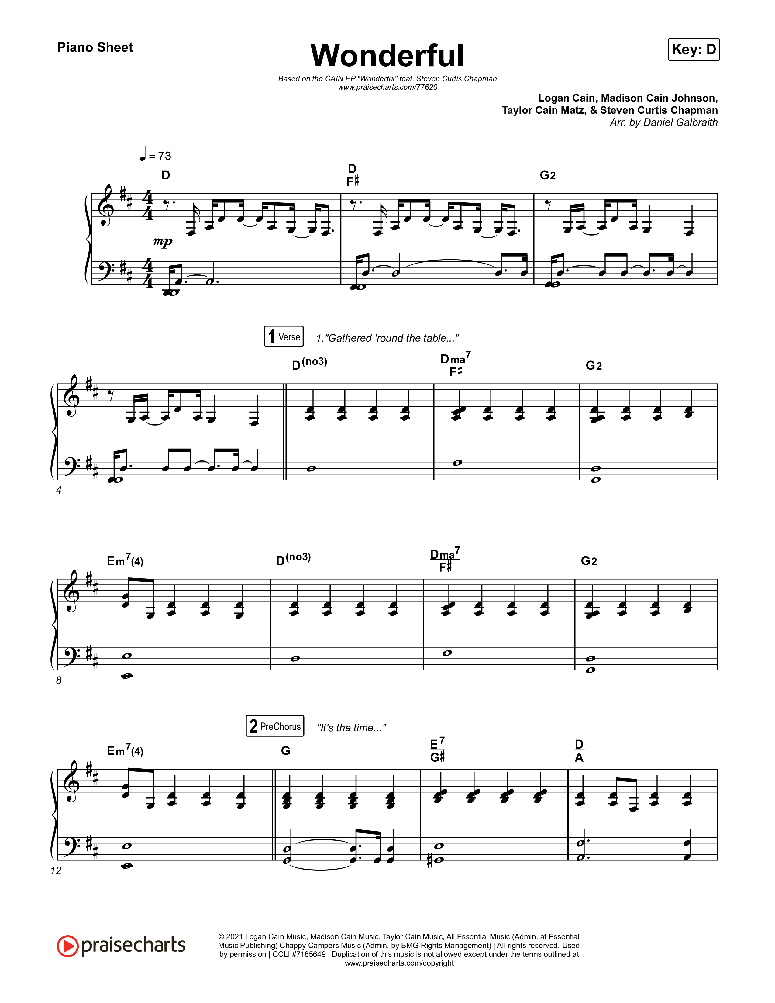 Wonderful Piano Sheet (CAIN)