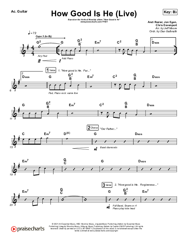 How Good Is He (Live) Acoustic Guitar (Vertical Worship)