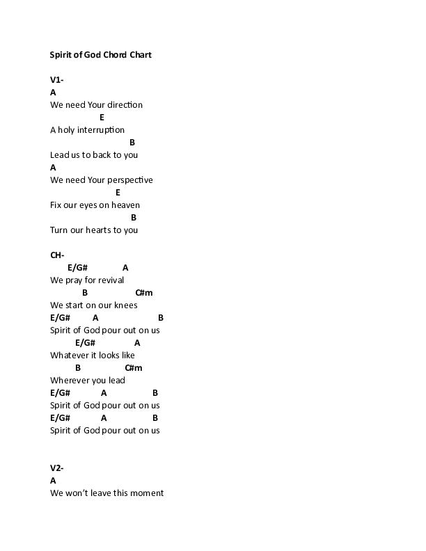 Spirit Of God (Live) Chord Chart (Canyon Hills Worship)