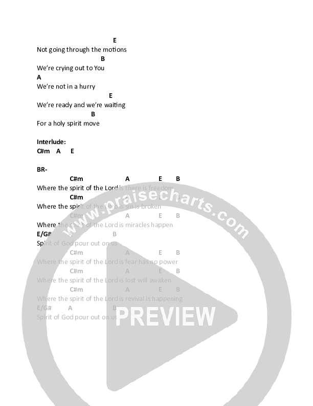 Spirit Of God (Live) Chord Chart (Canyon Hills Worship)