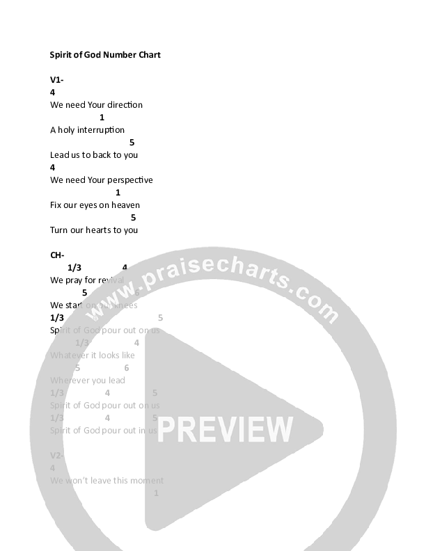 Spirit Of God (Live) Chord Chart (Canyon Hills Worship)