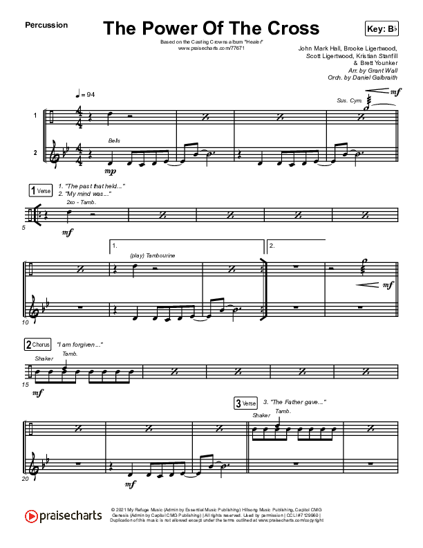 The Power Of The Cross Percussion (Casting Crowns)