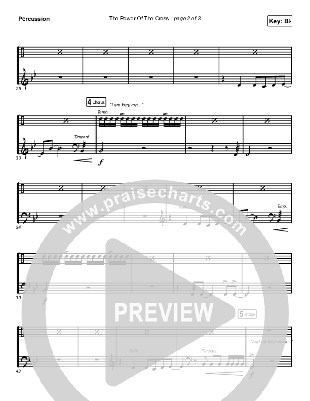 The Power Of The Cross Percussion (Casting Crowns)