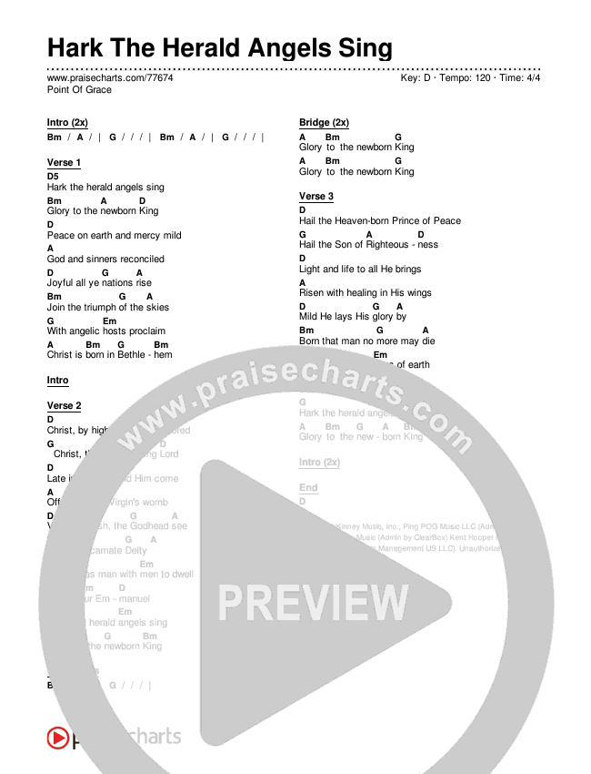 Hark The Herald Angels Sing Chords & Lyrics (Point Of Grace)