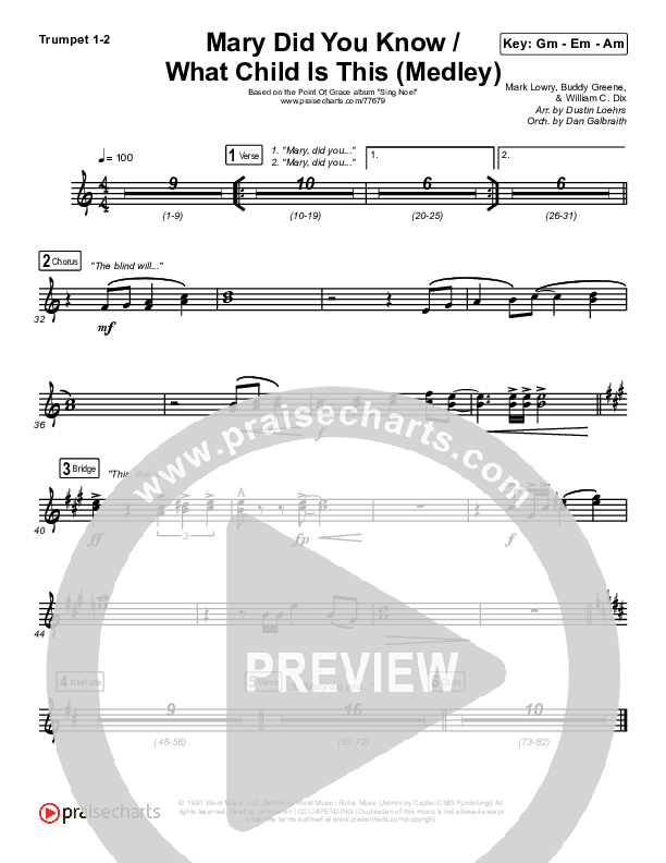 Mary Did You Know / What Child Is This (Medley) Brass Pack (Point Of Grace)