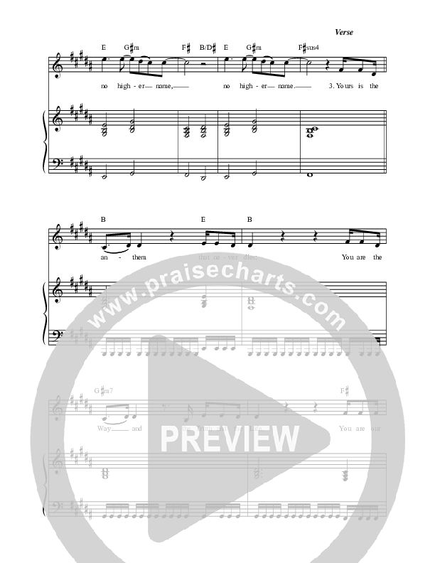 This Is Jesus Lead & Piano (Gas Street Music)