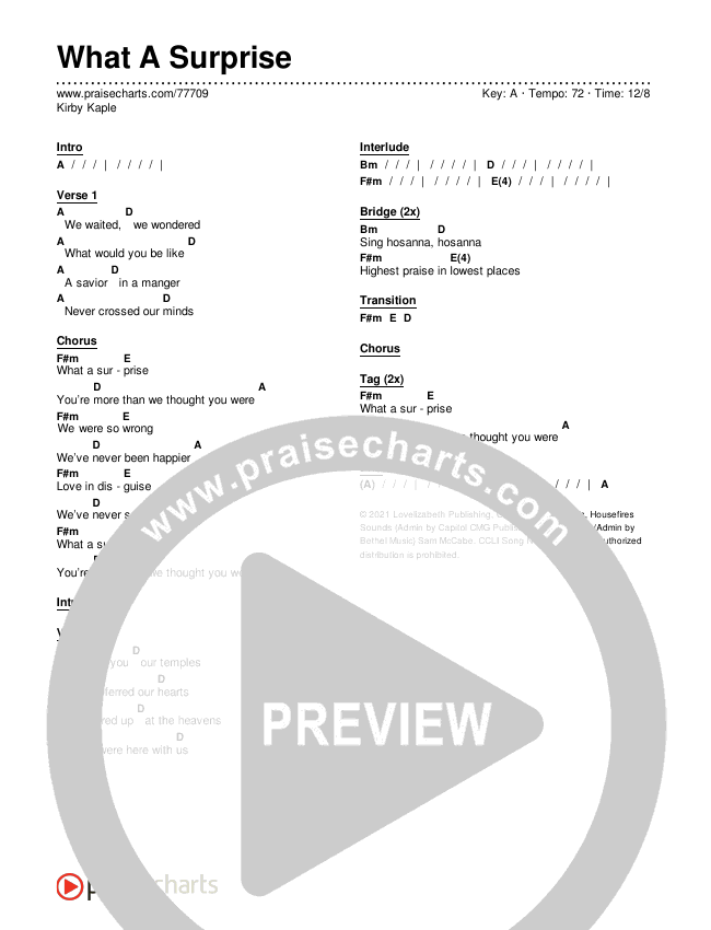 What A Surprise Chords & Lyrics (Kirby Kaple)
