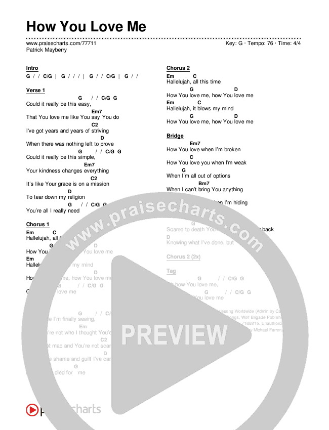 You Do Something to Me: Guitar Chords: Guitar Chords Part