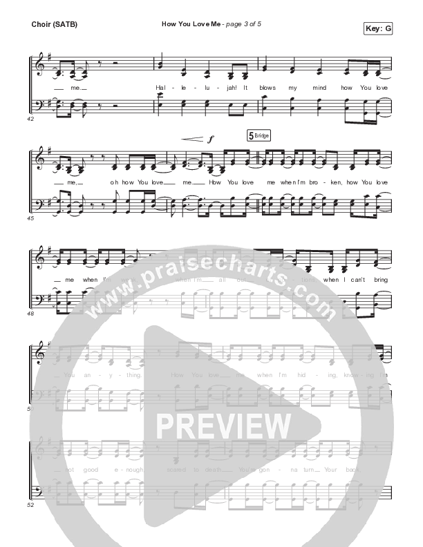 How You Love Me Choir Sheet (SATB) (Patrick Mayberry)
