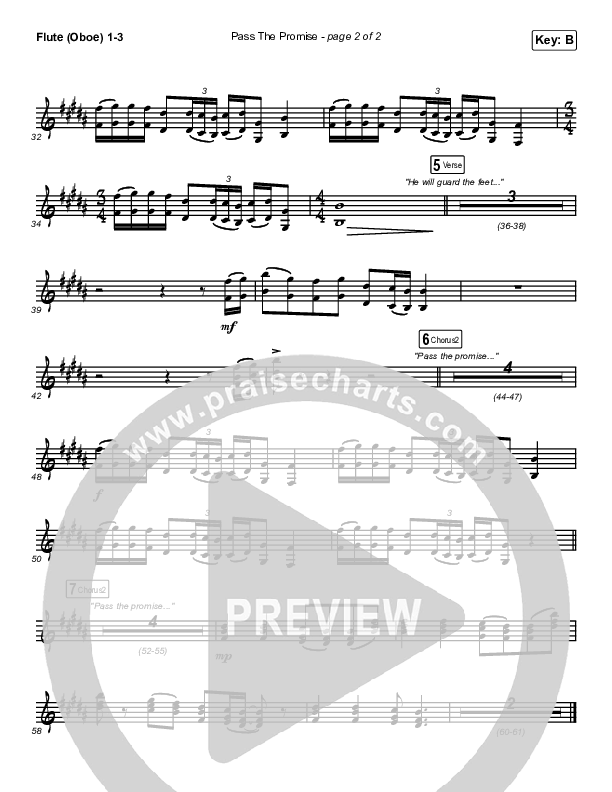 Pass The Promise Wind Pack (Keith & Kristyn Getty / Sandra McCracken)