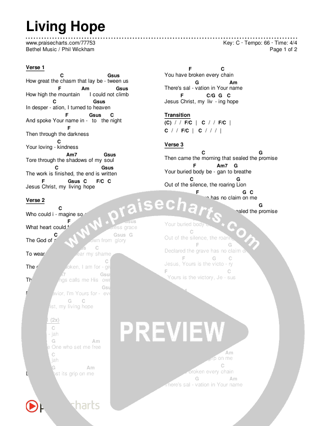 Living Hope Chords & Lyrics (Bethel Music / Phil Wickham)