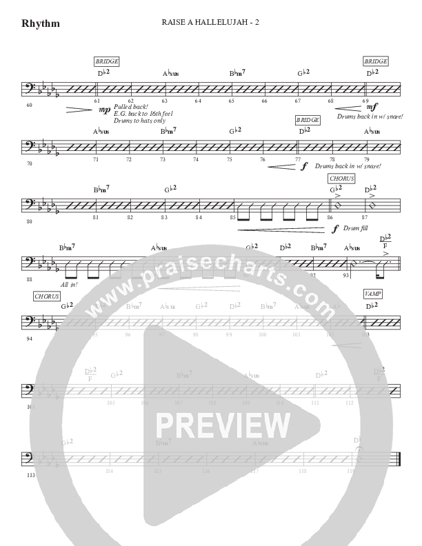 Raise A Hallelujah (Gospel) Rhythm Chart (WorshipTeam.tv)