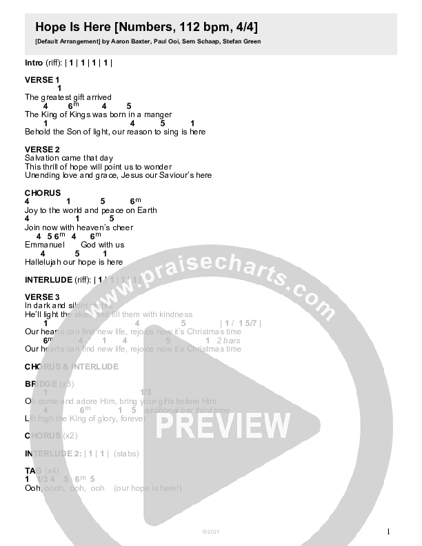 Hope Is Here Chord Chart (Stefan Green)