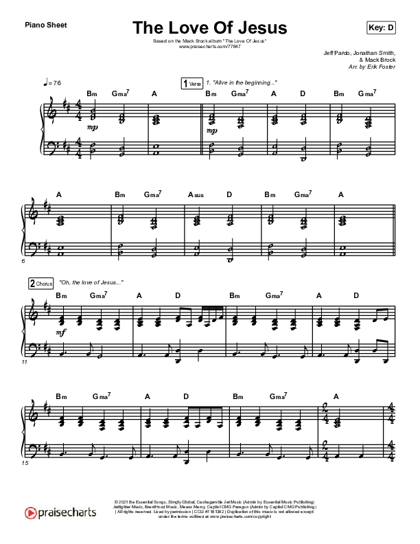 The Love Of Jesus Piano Sheet (Mack Brock)