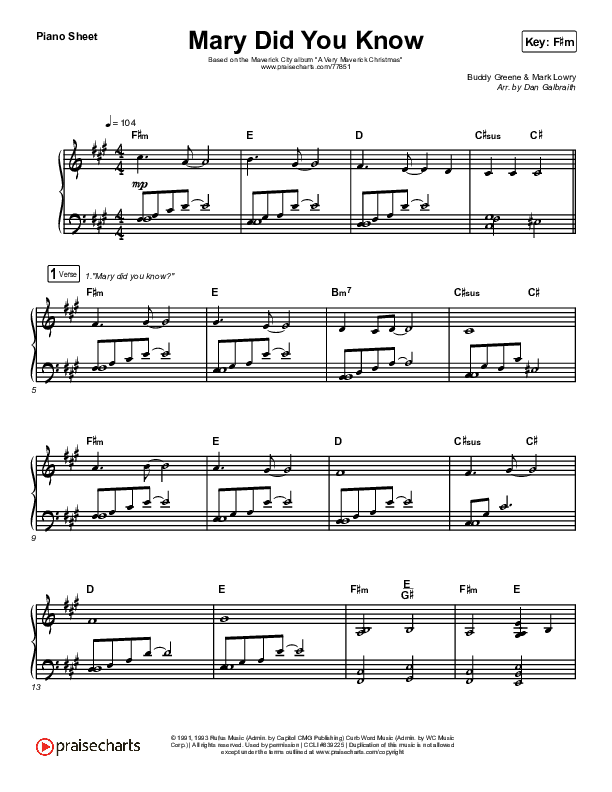 Mary Did You Know Piano Sheet (Maverick City Music / Lizzie Morgan / Chandler Moore)