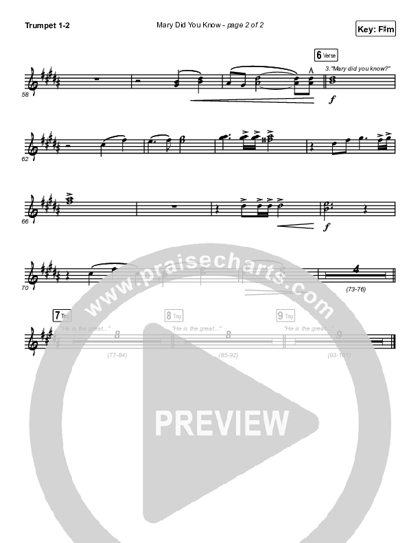 Mary Did You Know Trumpet 1,2 (Maverick City Music / Lizzie Morgan / Chandler Moore)