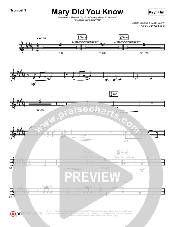 Mary Did You Know Trumpet 3 (Maverick City Music / Lizzie Morgan / Chandler Moore)