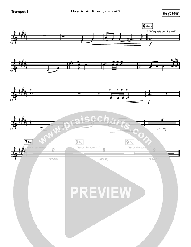 Mary Did You Know Trumpet 3 (Maverick City Music / Lizzie Morgan / Chandler Moore)