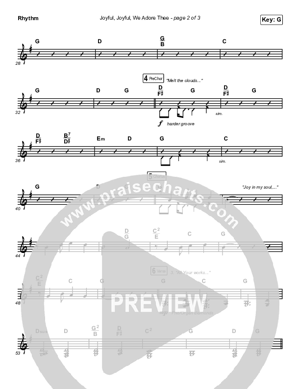 Joyful Joyful We Adore Thee Rhythm Chart (Maverick City Music / Ryan Ofei)