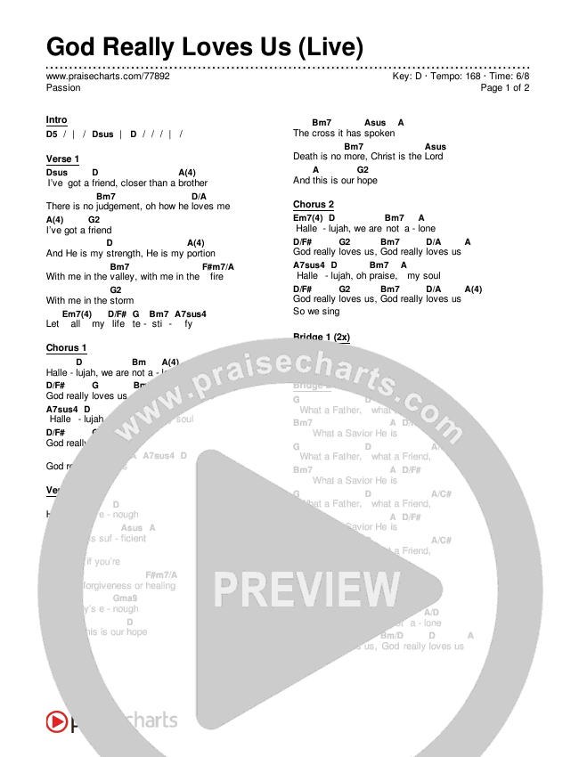 God Really Loves Us (Live) Chords & Lyrics (Passion)
