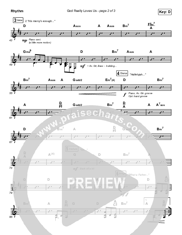 God Really Loves Us (Live) Rhythm Chart (Passion)