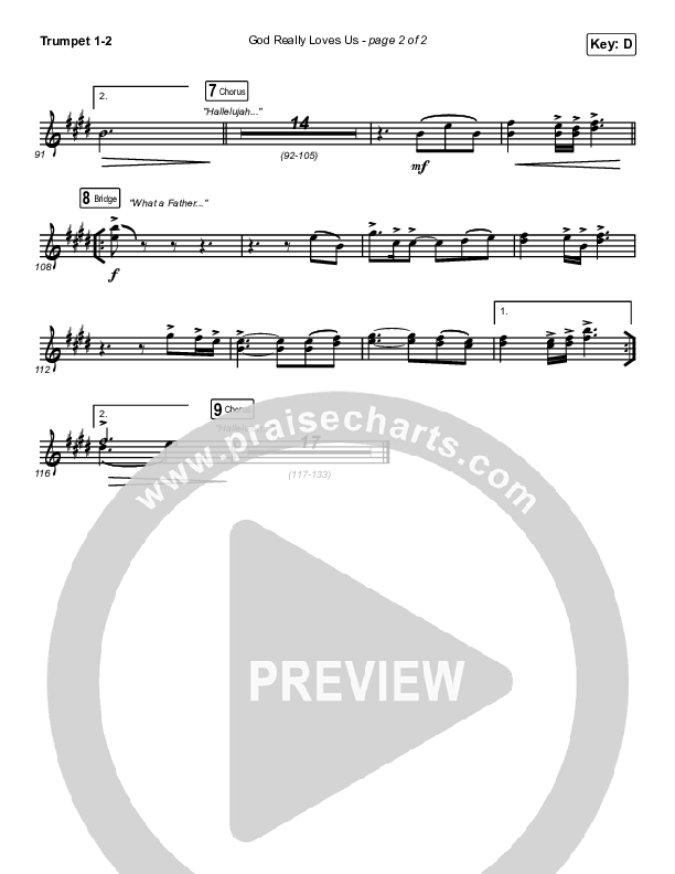 God Really Loves Us (Live) Trumpet 1,2 (Passion)