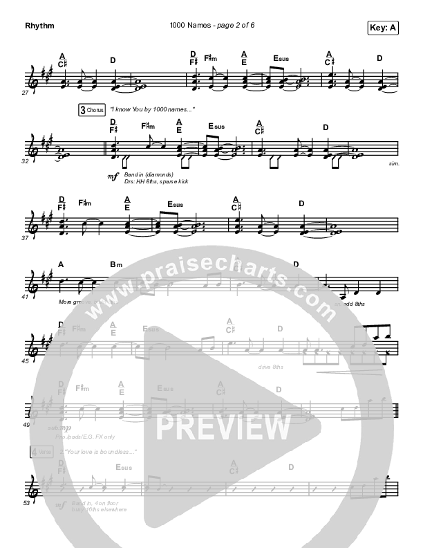 1000 Names (Live) Rhythm Chart (Passion)