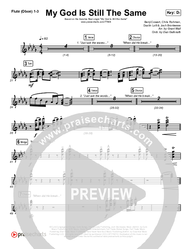 My God Is Still The Same Wind Pack (Sanctus Real)