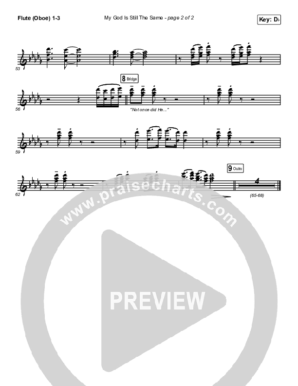 My God Is Still The Same Wind Pack (Sanctus Real)