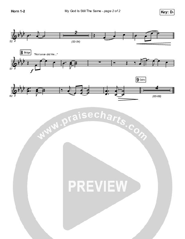 My God Is Still The Same Brass Pack (Sanctus Real)