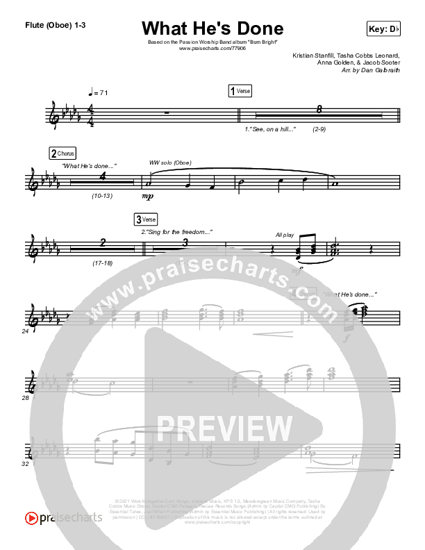 What He's Done (Studio) Wind Pack (Passion / Kristian Stanfill / Tasha Cobbs Leonard / Anna Golden)