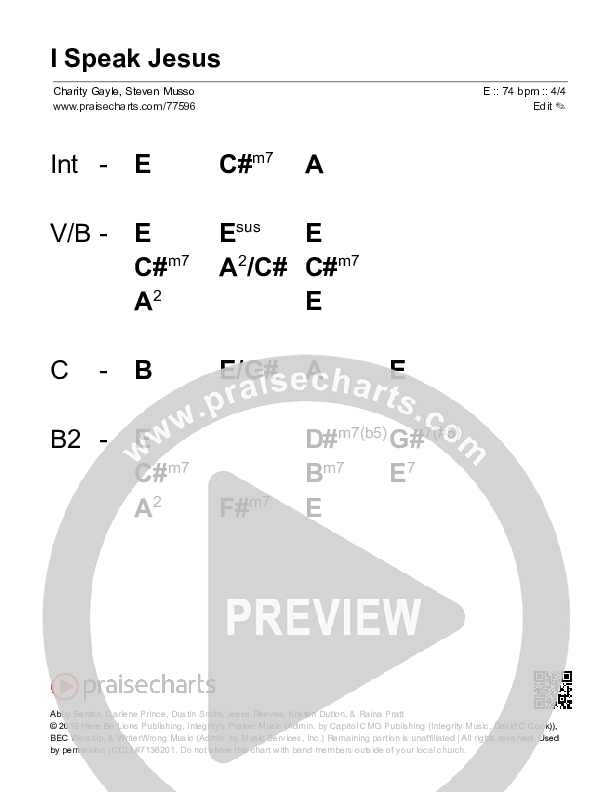 I Speak Jesus (Choral Anthem SATB) Stage Chart (Charity Gayle / Arr. Luke Gambill)